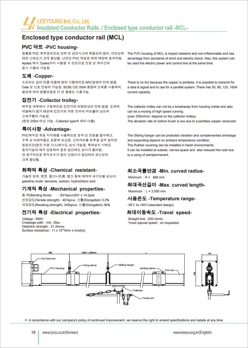 Thiết Bị Cầu Trục MTT Hàn Quốc RAY ĐIỆN HỘP VUÔNG MCL -CONDUCTOR RAIL (MCL TYPE) 