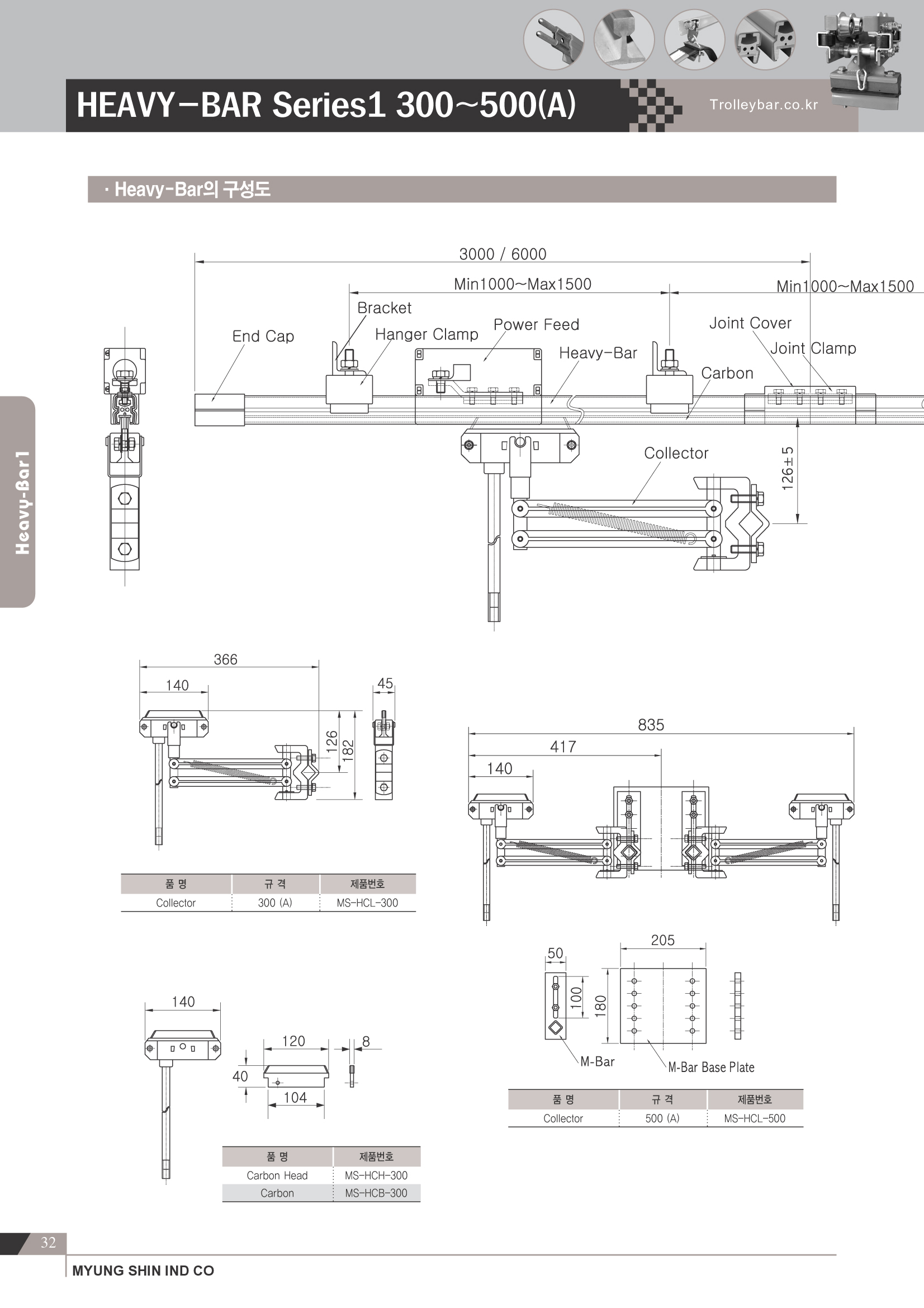 Thiết Bị Cầu Trục MTT Hàn Quốc Ray điện Heavy bar Thiết Bị Cầu Trục MTT Hàn Quốc Ray điện Heavy bar