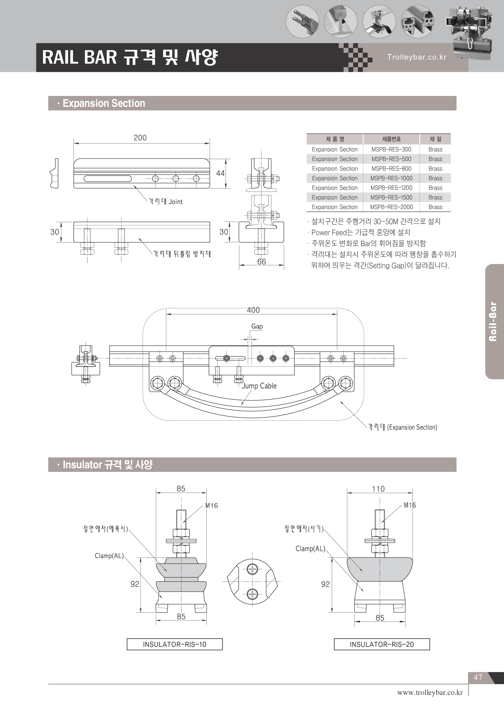 Thiết Bị Cầu Trục MTT Hàn Quốc RAIL- BAR 