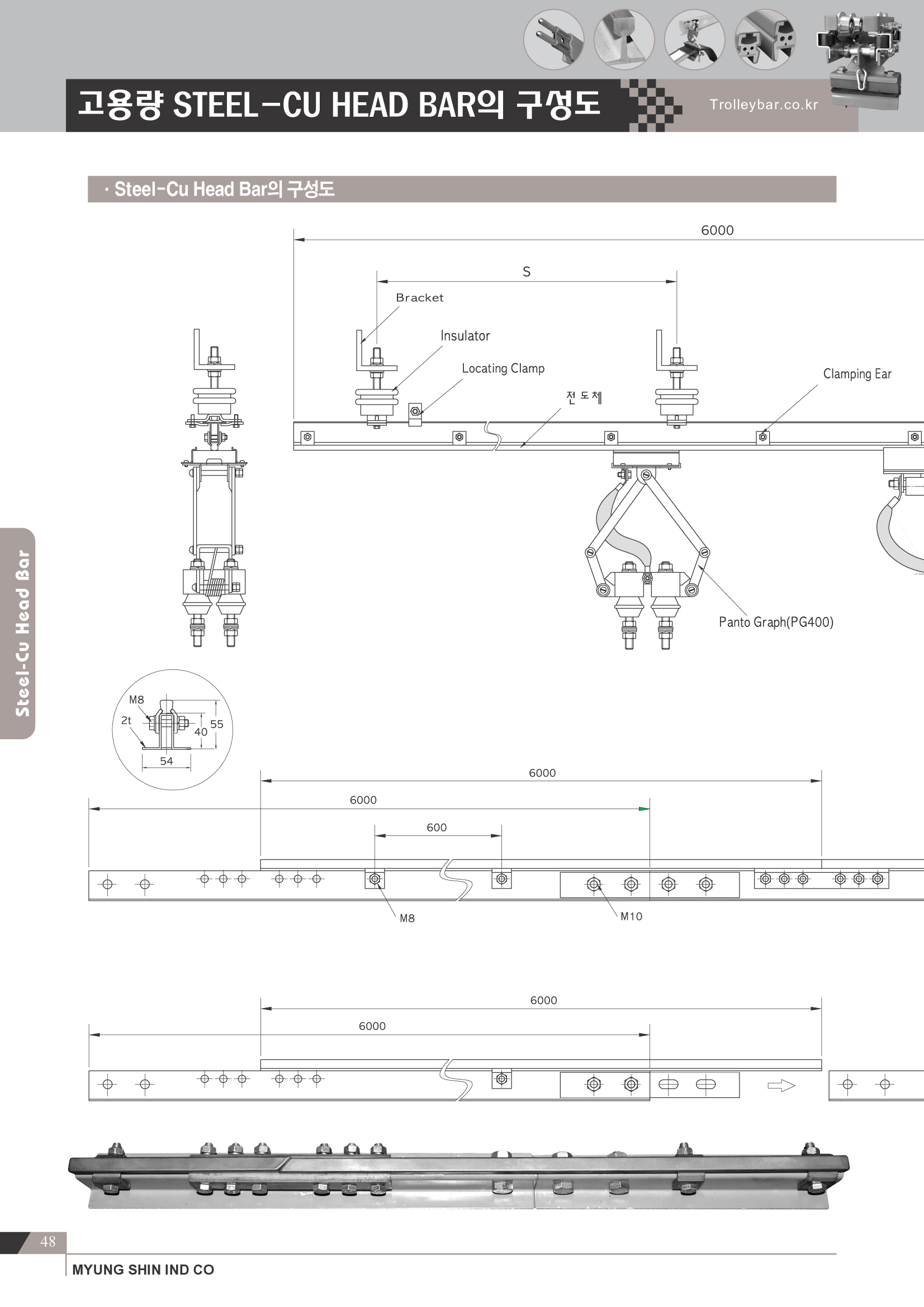 Thiết Bị Cầu Trục MTT Hàn Quốc RAIL- BAR 