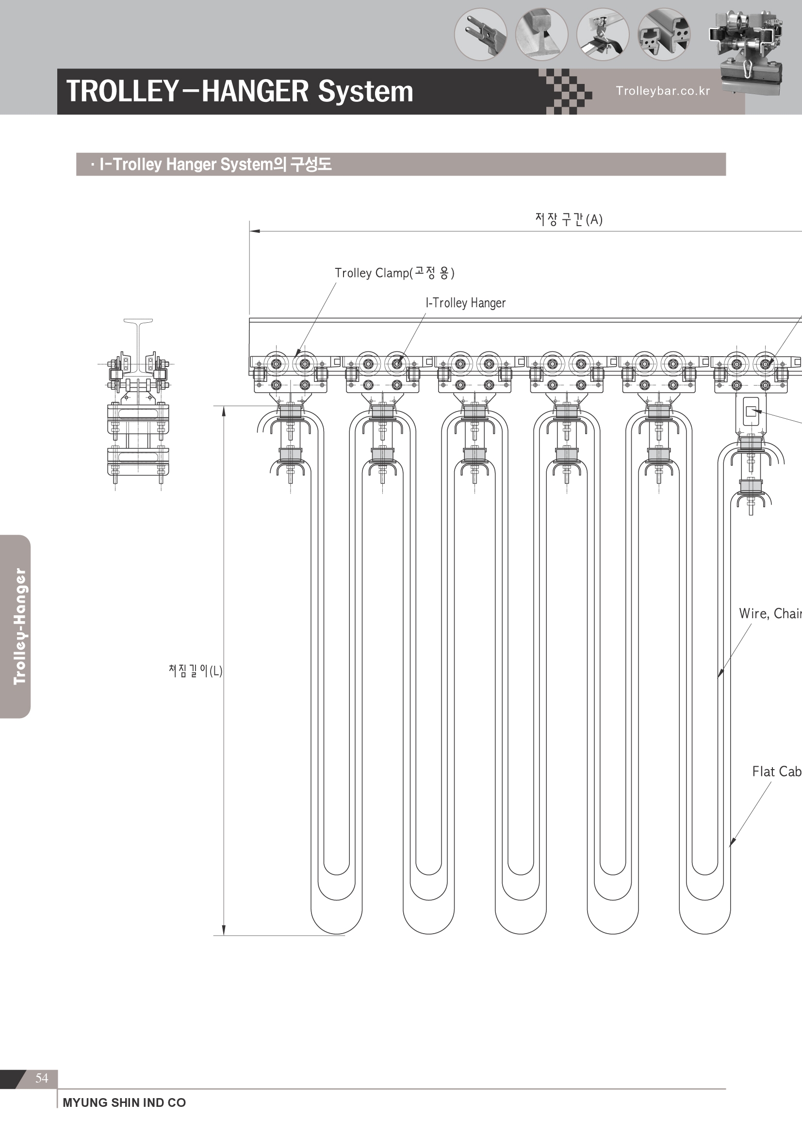Thiết Bị Cầu Trục MTT Hàn Quốc Trolley Hanger Thiết Bị Cầu Trục MTT Hàn Quốc Trolley Hanger