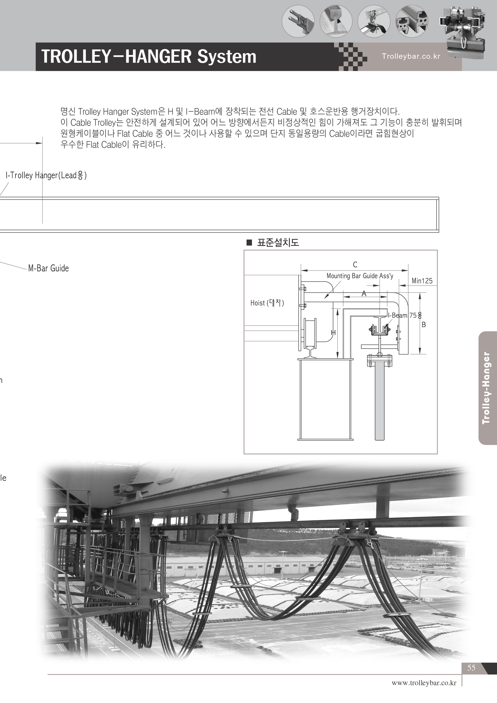 Thiết Bị Cầu Trục MTT Hàn Quốc Trolley Hanger Thiết Bị Cầu Trục MTT Hàn Quốc Trolley Hanger