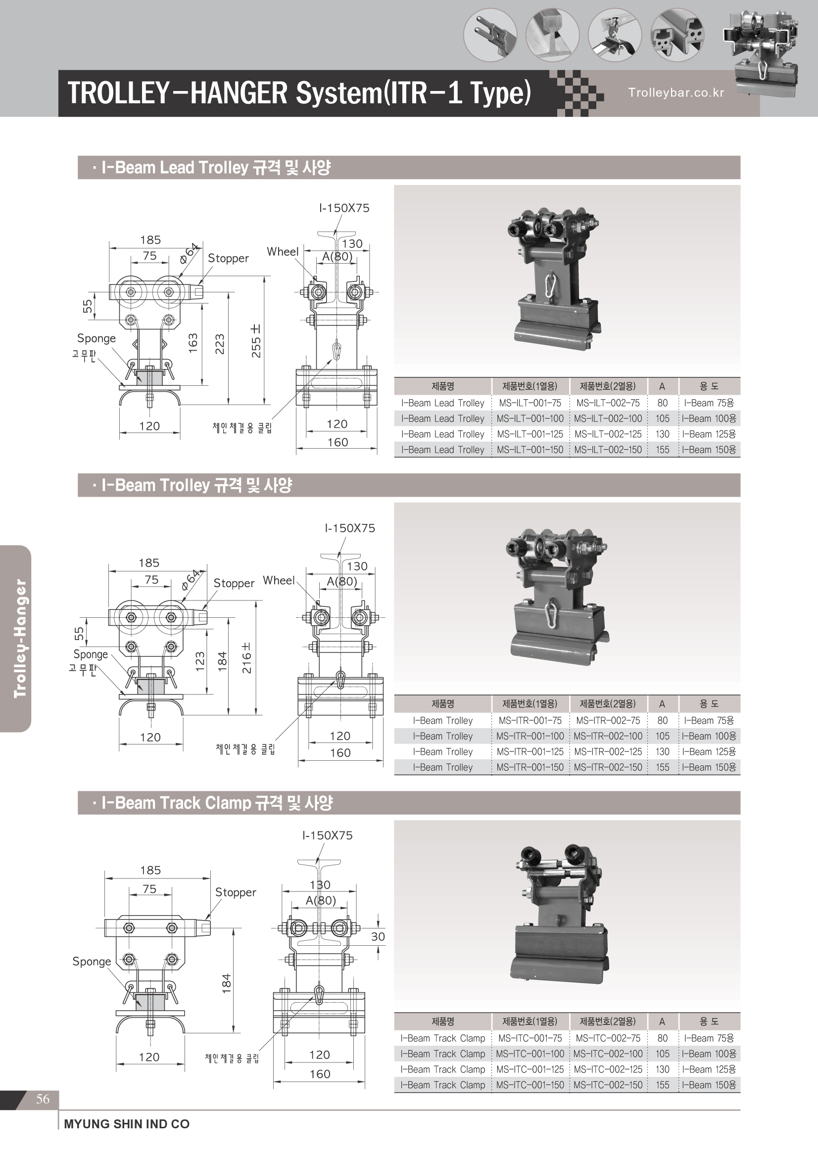 Thiết Bị Cầu Trục MTT Hàn Quốc Trolley Hanger Thiết Bị Cầu Trục MTT Hàn Quốc Trolley Hanger