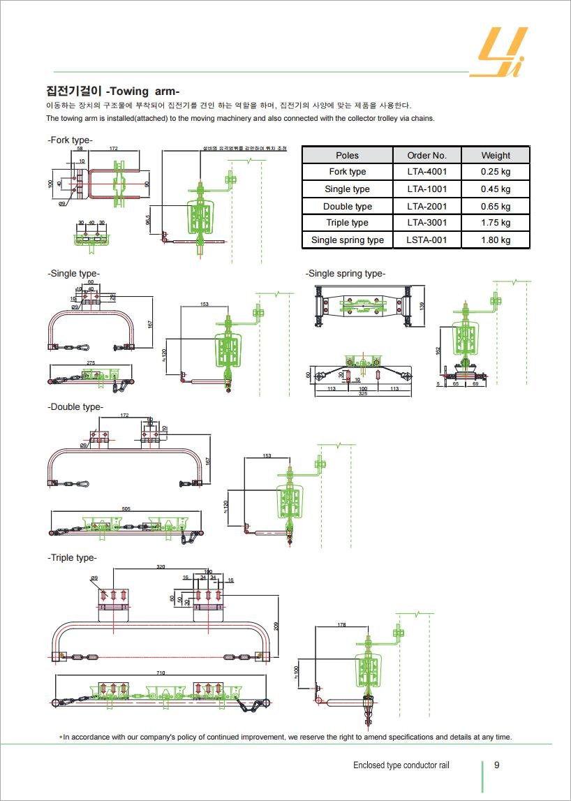 Thiết Bị Cầu Trục MTT Hàn Quốc RAY ĐIỆN HỘP KÍN 4P - CONDUCTOR RAIL (LCL TYPE) Thiết Bị Cầu Trục MTT Hàn Quốc RAY ĐIỆN HỘP KÍN 4P - CONDUCTOR RAIL (LCL TYPE)