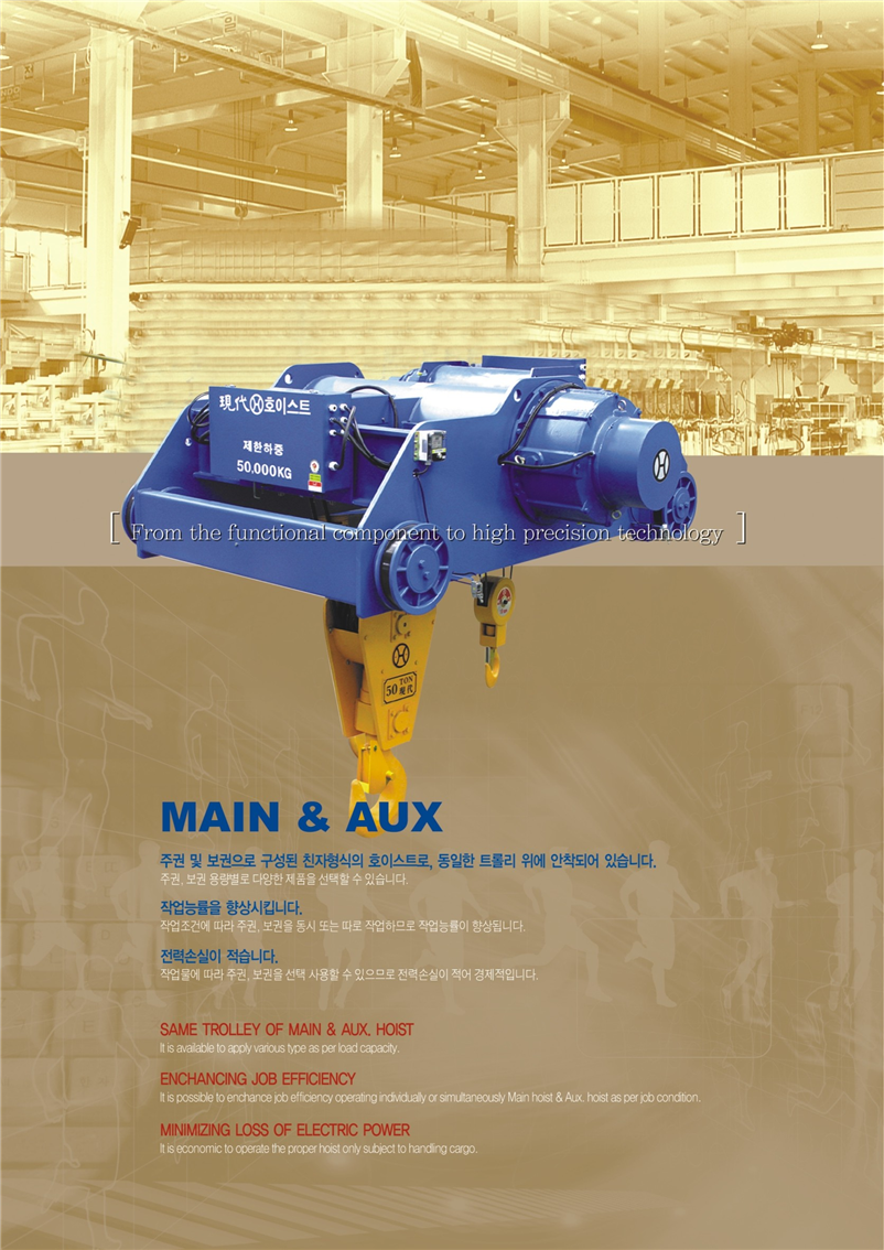 Thiết Bị Cầu Trục MTT Hàn Quốc PALANG CÁP ĐIỆN MẸ BỒNG CON-MAIN & AUX TYPE(HP) 