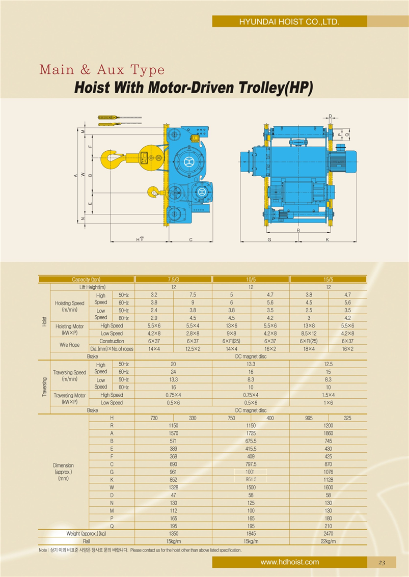 Thiết Bị Cầu Trục MTT Hàn Quốc PALANG CÁP ĐIỆN MẸ BỒNG CON-MAIN & AUX TYPE(HP) 