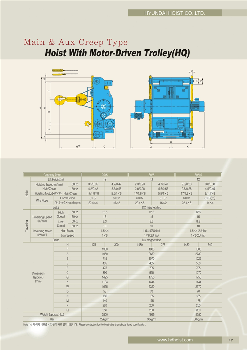 Thiết Bị Cầu Trục MTT Hàn Quốc PALANG CÁP ĐIỆN MẸ BỒNG CON-MAIN & AUX TYPE(HP) 