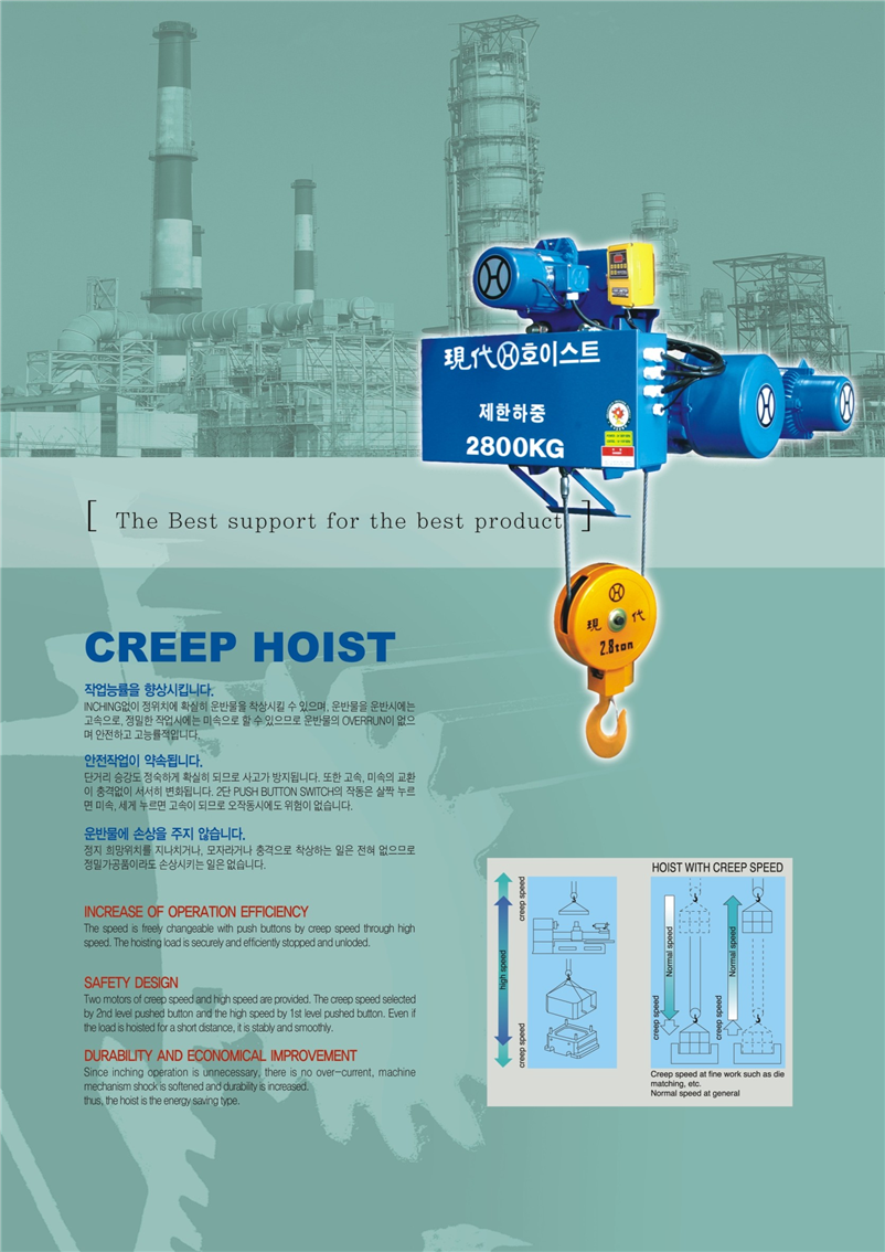Thiết Bị Cầu Trục MTT Hàn Quốc Palang dầm đôi - Double Hoist Thiết Bị Cầu Trục MTT Hàn Quốc Palang dầm đôi - Double Hoist