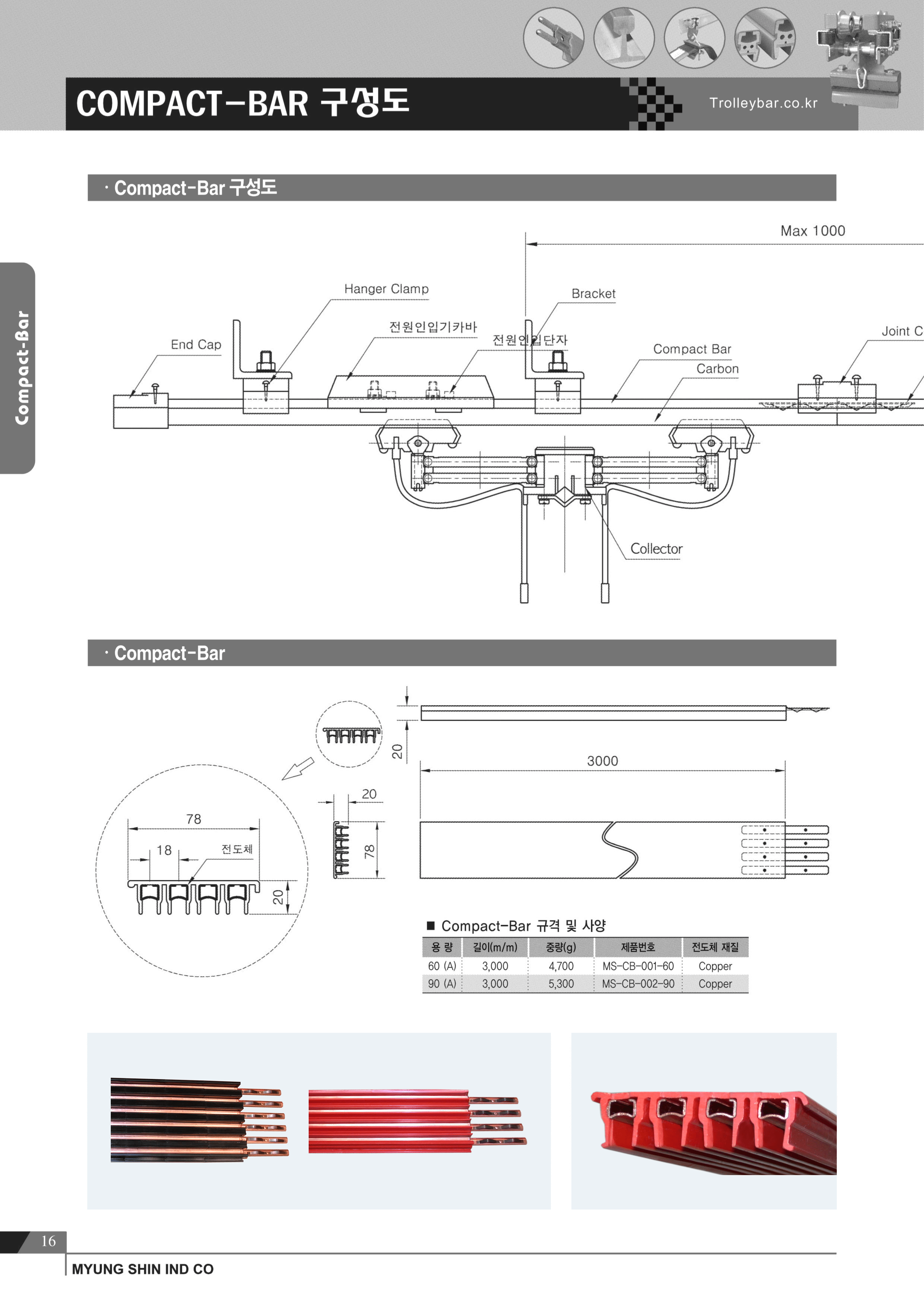 Thiết Bị Cầu Trục MTT Hàn Quốc Ray Điện Compact Bar - Compact bar 
