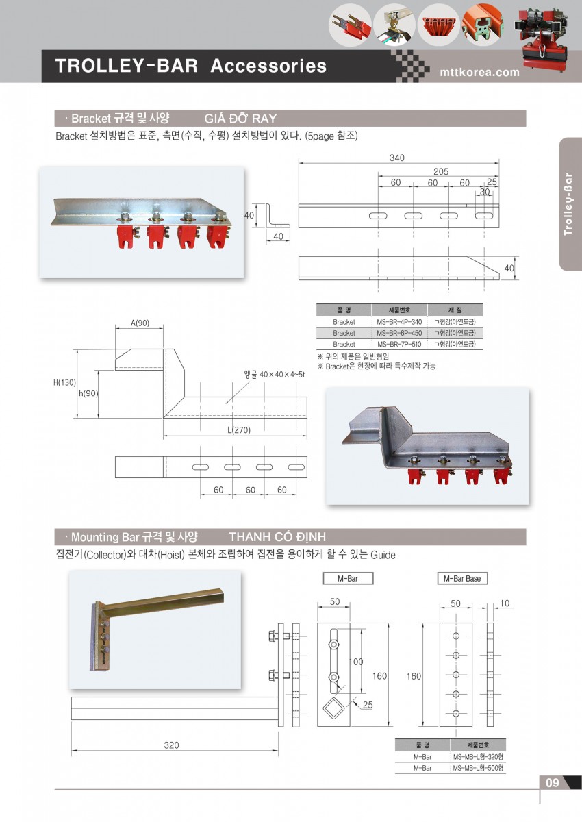 Thiết Bị Cầu Trục MTT Hàn Quốc Ray điện cầu trục Trolley bar Thiết Bị Cầu Trục MTT Hàn Quốc Ray điện cầu trục Trolley bar