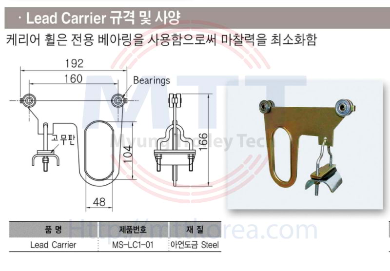 Thiết Bị Cầu Trục MTT Hàn Quốc Con lăn dẫn hướng cáp ray C cầu trục Thiết Bị Cầu Trục MTT Hàn Quốc Con lăn dẫn hướng cáp ray C cầu trục