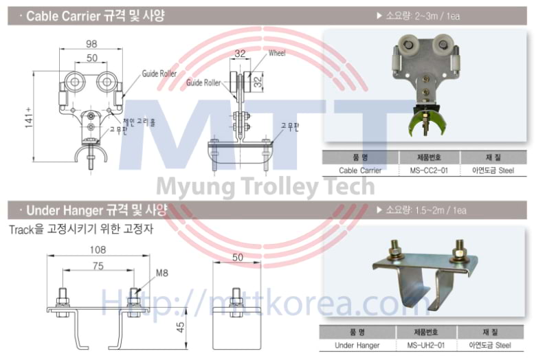 Thiết Bị Cầu Trục MTT Hàn Quốc Ray C cầu trục 40x50 loại nhôm 