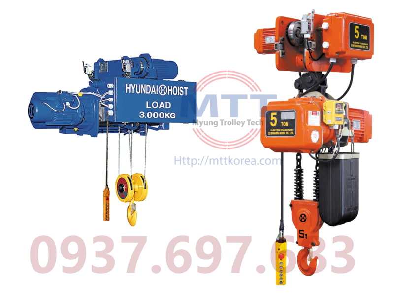 Thiết Bị Cầu Trục MTT Hàn Quốc Cáp điện tròn 1.5SQx15C cầu trục Thiết Bị Cầu Trục MTT Hàn Quốc Cáp điện tròn 1.5SQx15C cầu trục