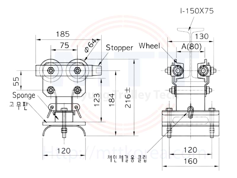 Thiết Bị Cầu Trục MTT Hàn Quốc Con lăn treo cáp dầm I 