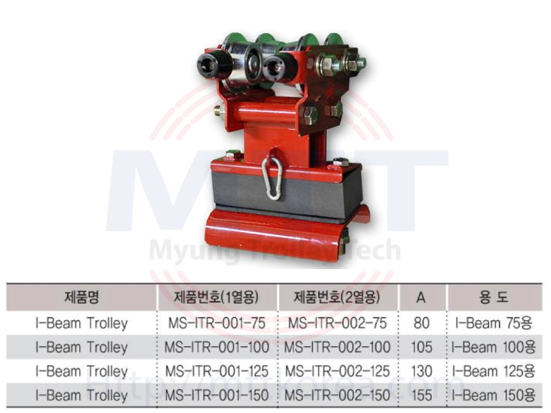 Thiết Bị Cầu Trục MTT Hàn Quốc Con lăn treo cáp dầm I 
