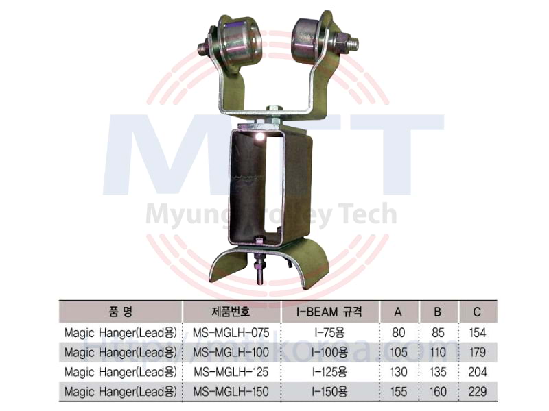 Thiết Bị Cầu Trục MTT Hàn Quốc Con lăn đầu cáp dầm I 