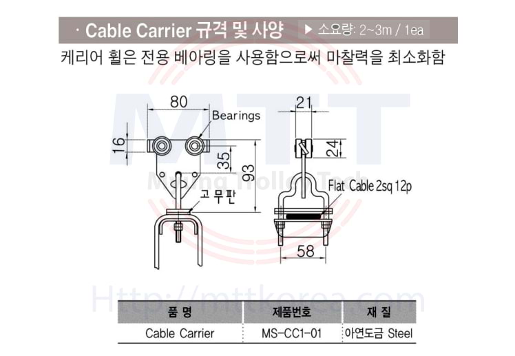 Thiết Bị Cầu Trục MTT Hàn Quốc Con lăn treo cáp điện ray C cầu trục Thiết Bị Cầu Trục MTT Hàn Quốc Con lăn treo cáp điện ray C cầu trục