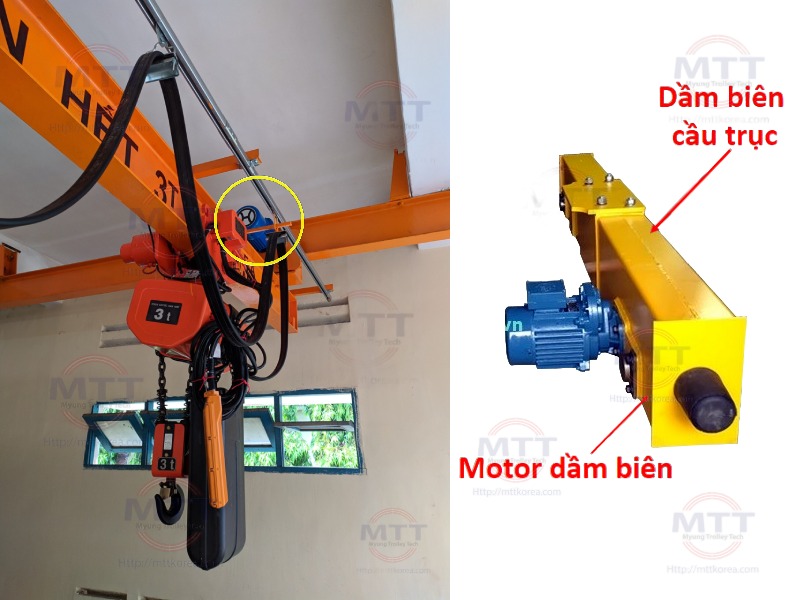 Thiết Bị Cầu Trục MTT Hàn Quốc Motor dầm biên cầu trục 0.75kWx4P 