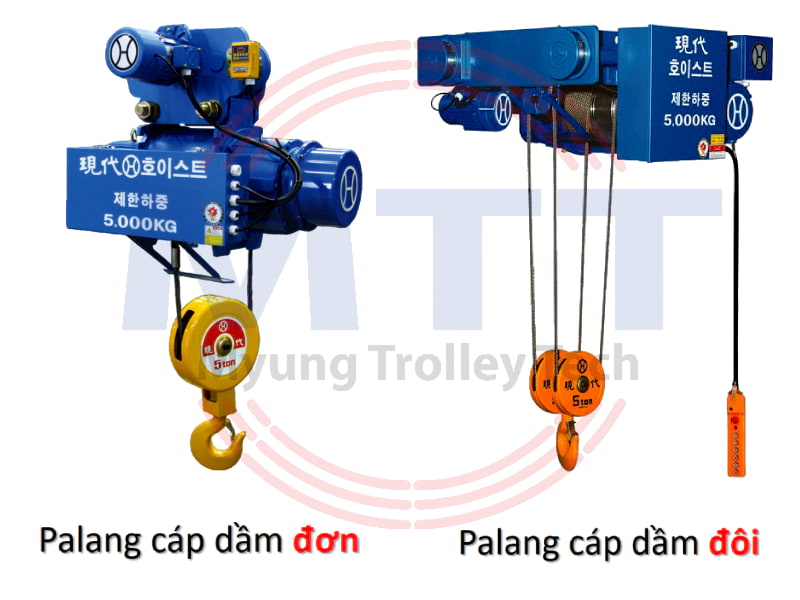 Thiết Bị Cầu Trục MTT Hàn Quốc Palang cáp dầm đơn 5 tấn Hyundai Thiết Bị Cầu Trục MTT Hàn Quốc Palang cáp dầm đơn 5 tấn Hyundai