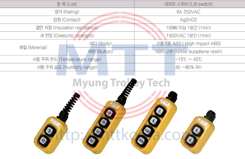 Thiết Bị Cầu Trục MTT Hàn Quốc Tay bấm điều khiển H06EAAA có dây Thiết Bị Cầu Trục MTT Hàn Quốc Tay bấm điều khiển H06EAAA có dây