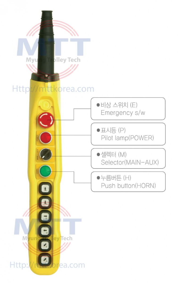 Thiết Bị Cầu Trục MTT Hàn Quốc Tay bấm điều khiển 10 nút H10EPMHAAA 