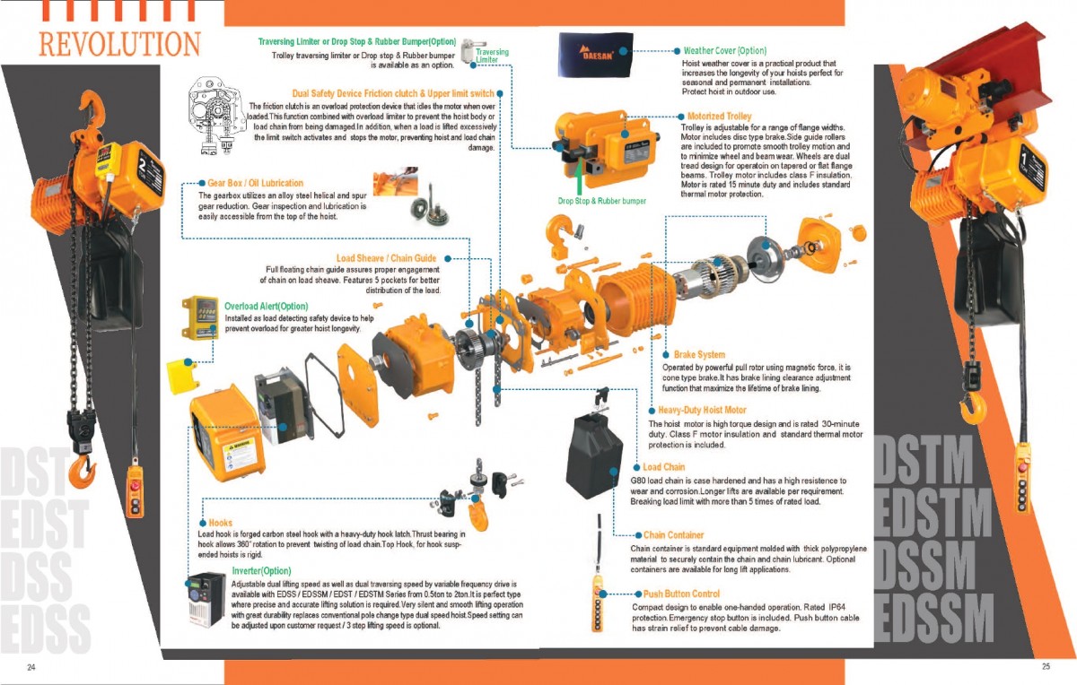 Thiết Bị Cầu Trục MTT Hàn Quốc Electric chain hoist Thiết Bị Cầu Trục MTT Hàn Quốc Electric chain hoist
